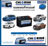 แบตเตอรี่รถยนต์ MF ขนาด DIN75L ยี่ห้อ Chloride สินค้ารับประกัน12เดือน ไม่ต้องดูแลน้ำกลั่นตลอดอายุการ