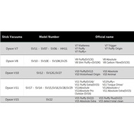 ด้วย Dyson หัวม็อบไอน้ำไฟฟ้าสิ่งที่แนบมาหัวเครื่องดูดฝุ่นไร้สายแบบถือสำหรับ Dyson V7 V8 V10 V11 V15 
