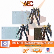 (Evo Monster) Waterslide Decal - MG 1/100 Banshee Ver Ka/ Norn (Final Battle(Bronze Gold/Green) Mode