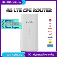 4G Wireless router Plug-in Router Modem Router ultra-fast Internet speed 300Mbps Internet speed