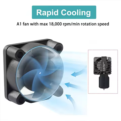 For Bambu Lab A1 A1mini Fan Hotend Cooling Fan 18000 rpm/min，2510 Silent Fan for Bambu Lab A1 /A1 Mi