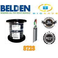 BELDEN AUDIO, CONTROL AND INSTRUMENTATION TWISTED PAIR CABLE (8723)
