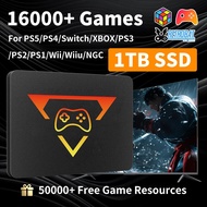 Play Zone 1tb Ssd Launchbox&playnite&retrobat Os Game Console With 16000+games For Ps5/ps4/switch/xb