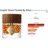 [Decant] Kilian's Angel Share Paradis
