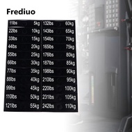 [Lzdyqmy2] 1 Sheet Weight Sticker Labels Weight Stacking Labels 5kg to 110kg Strength Equipment Labe