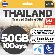 eSIM Thailand 5G DTAC Unlimited Data | eTravel Bangkok Hatyai Chiang Mai Phuket Krabi etc
