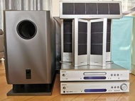 Onkyo 5.1 DTS 日本安喬杜比音響組合