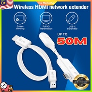 【READY STOCK】CS7 Wireless HDMI Transmitter & Receiver 1080P 60Hz Type-C for Phone Laptop TV Plug & P