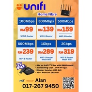 UniFi Home Fibre WiFi