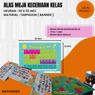 MOMMYHAPPY ALAS MEJA SEKOLAH MATERIAL TRAPAULIN BANNER TAHAN LASAK DESIGN KECERIAAN KELAS 2024