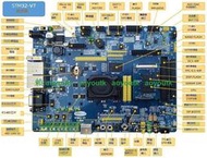 安富萊STM32-V7開發板STM32H743評估板H7核心板 超F103 F407 F429