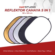 CAHAYA 5 in 1 Light Diffuser Reflector Photo Studio Backdrop 60 x 90 cm Reflector 110cm 80cm 60cm 90