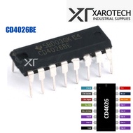 CD4026B CMOS Decade Counter/Divider with Decoded 7-Segment Display Outputs and Display Enable