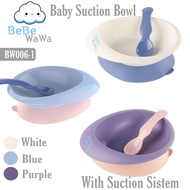 Cs - BeBeWa BW006-1 SUCTION BOWL + SPOON - Mpasi ANTI-SLIP DINING BOWL