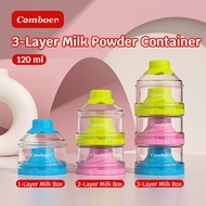 Comboer Bekas Serbuk Susu Bayi Mudah Alih 3 Lapisan Bekas Penyimpanan Susu Ibu Kotak Penyimpanan Ser