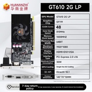 HUANANZHI | Gaming High-End Exclusive Design GPU RTX 4060