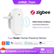24GHz Tuya Human Presence Detector Zigbee | FMCW Radar + Light Motion Sensor | Smart Life App