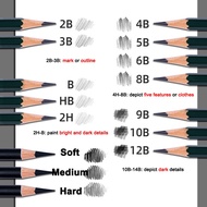 1PCS Deli Advanced Sketch Pencil S998 - 2H, HB, 2B, 4B, 6B, 8B - Professional Art Standard Bold