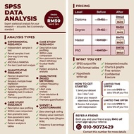 IBM SPSS Data Analysis Service | FYP Assignment & Thesis Research (Fast 24-48h)