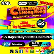 China Mainland&Hong Kong&Macau eSIM 5G 1-5 Days Daily500MB Unlimited Data eSIM CMCC CMHK CTM