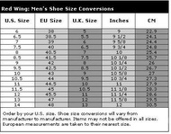 Red Wing Shoes 2231 Safety Shoes Red Wing Original Made In Usa