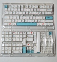 KEYCAPS SUSHI THEME Japanese Root - XDA PROFILE PBT