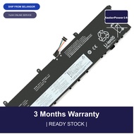 L17C4P72 Battery L17M4P72 01AY968 Extreme 1st For ThinkPad L18M4P71 1 2nd For P1 ThinkPad X1 Gen 2 L