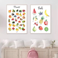 20x25 cm No Frame 20x25 cm No Frame PB10209 Watercolor S Nursery Educational Poster Ks Children Room Learning Painting Food Kitchen Berries Garden Canvas Print Decor