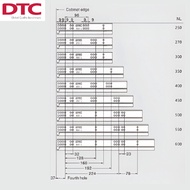 TEAMSTAR DTC Full Extension Undermount Drawer Slides D-Motion SS10 Series <TSE01>