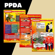 Set poster PPDA, Bahaya Dadah untuk sekolah