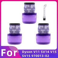 Dyson Hepa Filter Replacement Compatible For Dyson V11 Torque Drive / V11 Animal / V15 Detect Vacuum