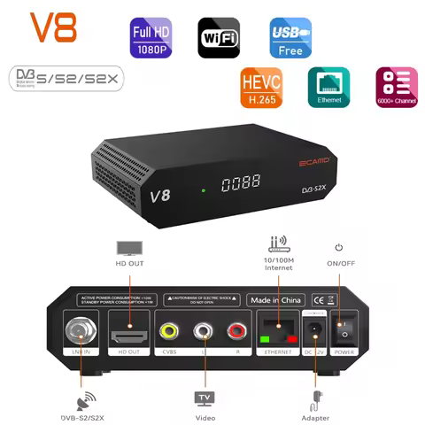 ECAMD V8 DVB-S/S2/S2X Satellite TV Receiver Support Ccam Newcam Mgcam 1080P HD 3G 2.4G WIFI TV Decod