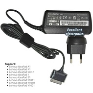 Charger Lenovo IdeaPad A1, Charger Lenovo IdeaPad K1, Charger Lenovo IdeaPad Slim 1, Charger Lenovo 