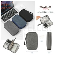 Gadget Device Organizer Bag