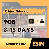 China Mainland Macau eSIM 3-15 Days Total 9GB 4G Data High Speed Data Travel China SIM Card