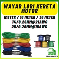 BEACON CHERAS PURE COPPER WIRE 14/0.26 21AWG 28/0.26 18AWG WAYAR COPEER CABLE COPPER LORI KERETA MOT