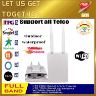 Waterproof Outdoor 4G CPE Router 150Mbps CAT4 LTE Routers 3G/4G SIM Card WiFi Router for IP Camera/Outside WiFi Coverage
