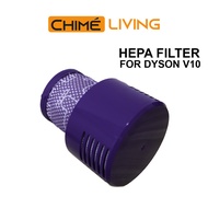 Dyson V10 HEPA Filter Replacement [SV12]