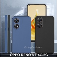 Soft Case Import Oppo Reno8 T 4G 5G Matte Sandstone Ultra Thin High Quality Handphone Reno 8T 8 T