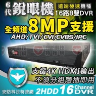 H.265 16 Way 8 Channel 4K 8MP Monitor DVR TVI AHD 5MP 1080P Monitor Camera