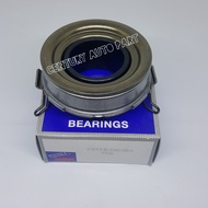 DEKLAHAR CLUTCH BEARING NSK 68TKB3803RA HT 125 HT 130 DYNA