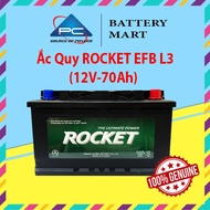 Bình Ắc Quy 12V-70Ah Ắc Quy ROCKET EFB L3