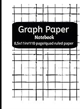 gridded notebook for composition: Graph paper, squared, 110 sheets, 8.5x11 Paperback