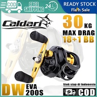 Casting Reel Fishing Reel Reel Bc Murah Mesin Casting Baitcasting Reel Casting Mesin Baitcaster Reel