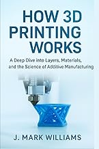 How 3D Printing Works: A Deep Dive into Layers, Materials, and the Science of Additive Manufacturing