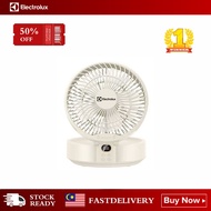 Electrolux large fan 8000 mAh rechargeable fan Compact wall-mounted folding mini fan