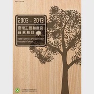 2003-2013臺灣主要林產品貿易統計 作者：林俊成,楊素珍,陳溢宏