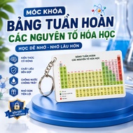 Zeno Mini Chemical Elements Periodic Table Keychain - Compact and Convenient 118 Element Chemistry L