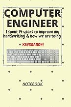 D191: COMPUTER ENGINEER n. [en~juh~neer] I spent 14 years to improve my handwriting & now we are usi