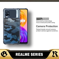 CASE Oppo Realme 8 Realme 8 5G Realme 8 Pro Softcase Casing Shield Army Terbaru